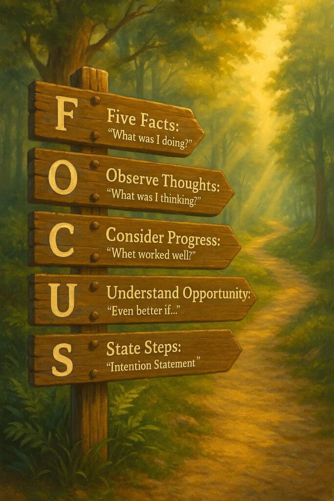 Focus to trump your ADHD